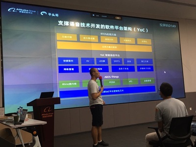 阿里云開發(fā)者上海ACE同城會攜手平頭哥，共話語音技術(shù)新機遇與上海軟件開發(fā)新生態(tài)