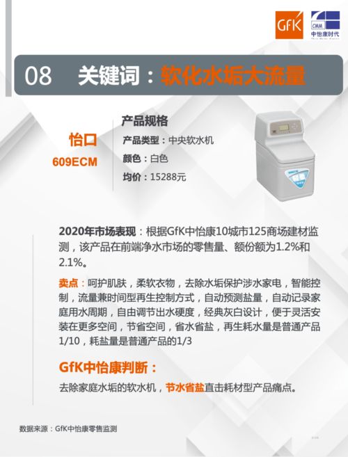 2020年家電十大系列報告 環境電器與個人護理電器發展趨勢